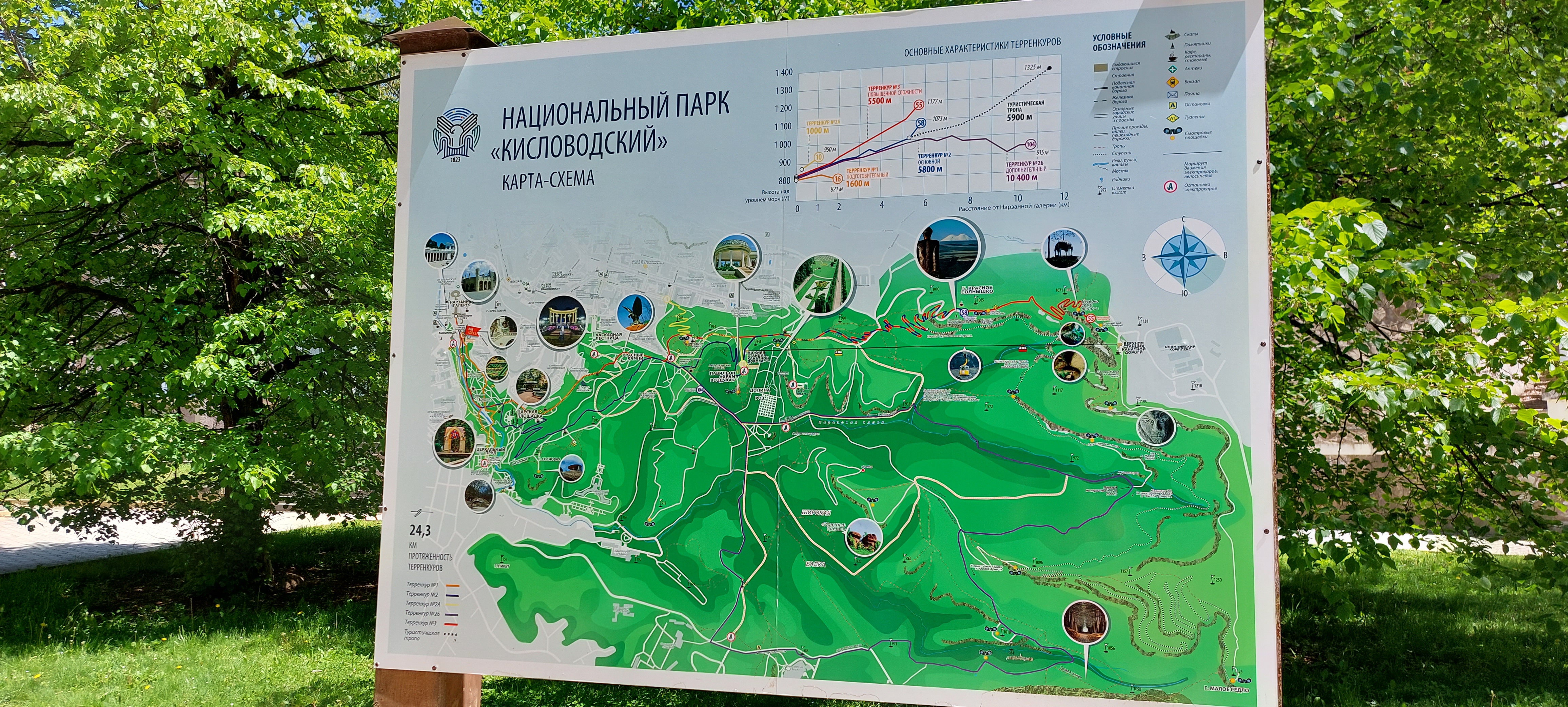 Кисловодск карта схема парка фото