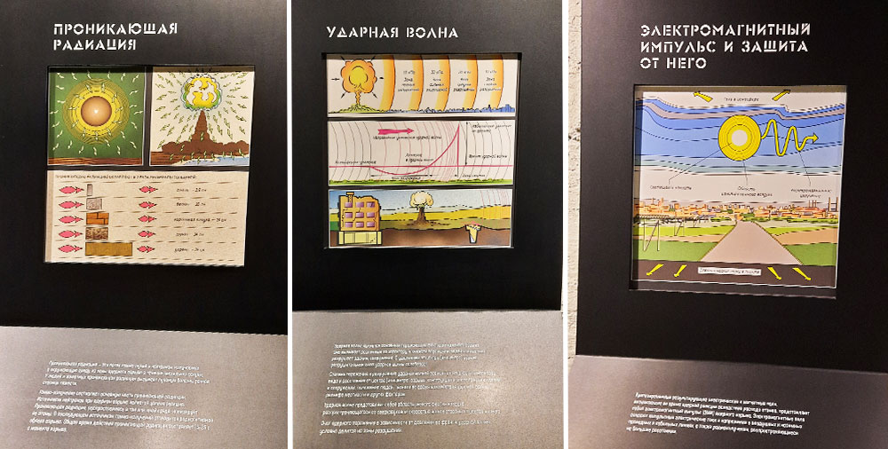 Проникающая радиация плакат